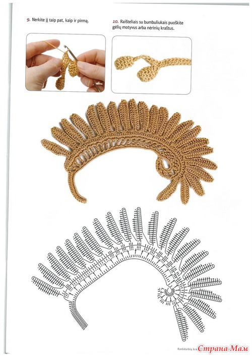 ���� ���������� ��������� �������