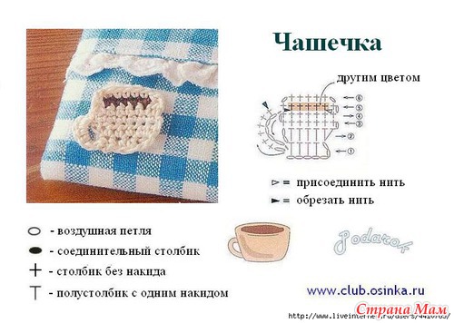 ���� ���������� ��������� �������