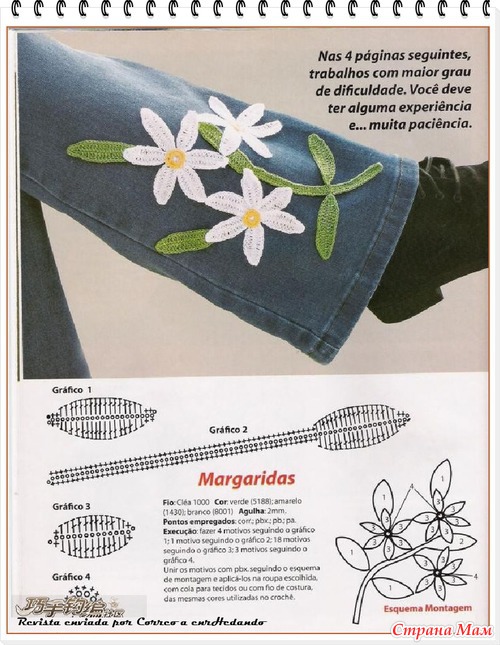 ���� ���������� ��������� �������