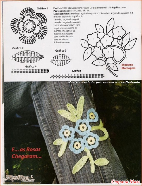 ���� ���������� ��������� �������