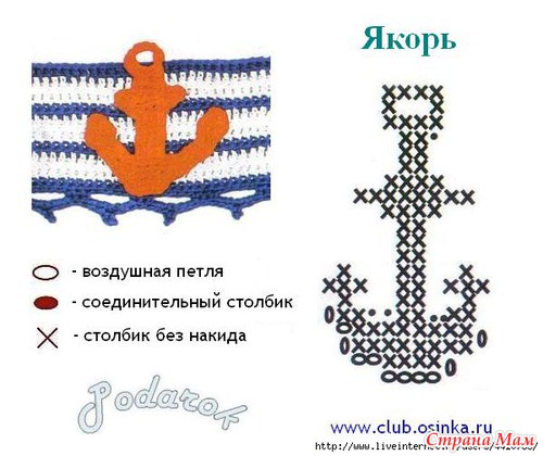 ���� ���������� ��������� �������