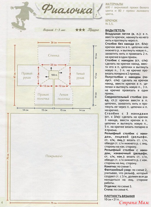 Костюмчик для новорожденной девочки крючком схемы и описание Костюмчик для новорожденной девочки крючком схемы и описание