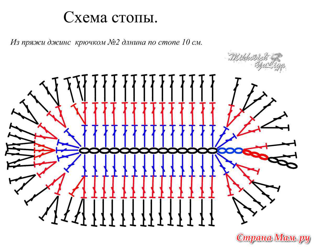 Как связать тапочки зайчики схема Как связать тапочки зайчики схема