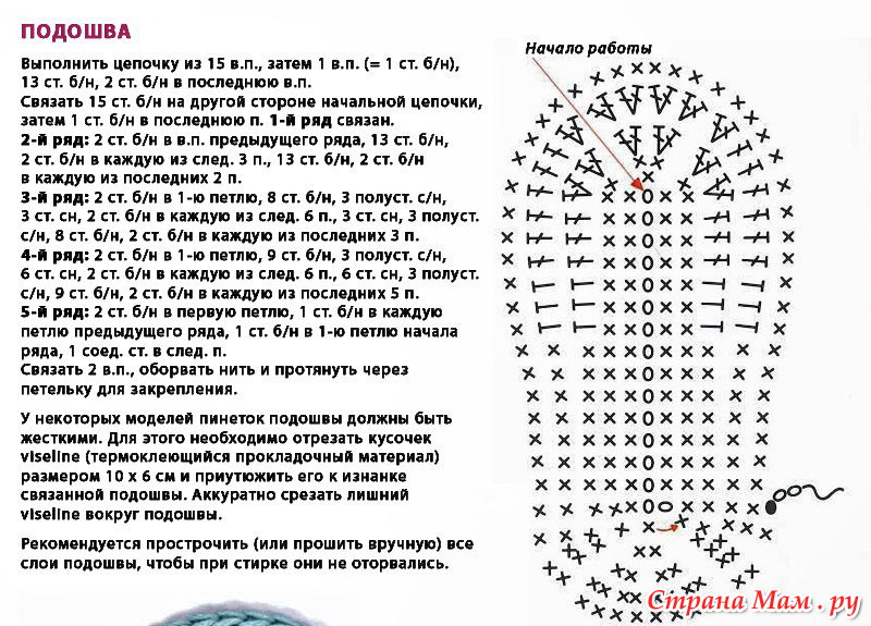 Вязание подошвы тапок крючком Вязание подошвы тапок крючком