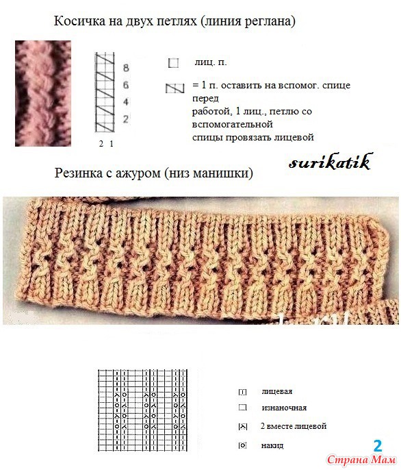 Как связать резинку спицами для манишки Как связать резинку спицами для манишки