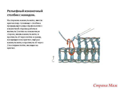 Как вязать лицевые и изнаночные рельефные столбики крючком Как вязать лицевые и изнаночные рельефные столбики крючком