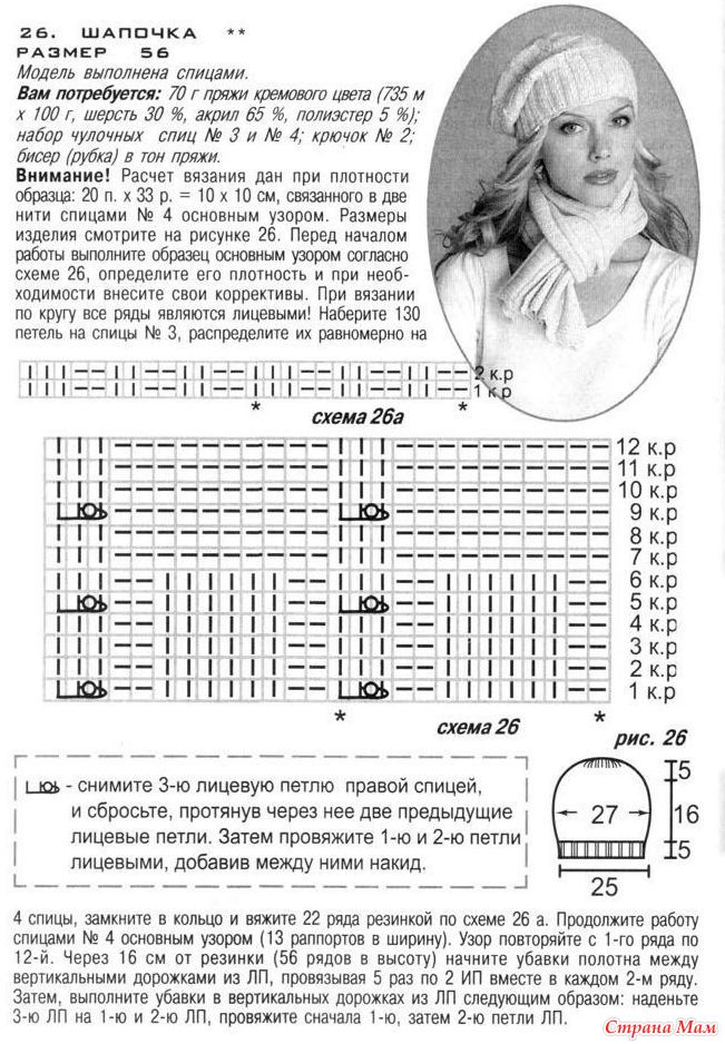 Вязание женской шапки на двух спицах Вязание женской шапки на двух спицах