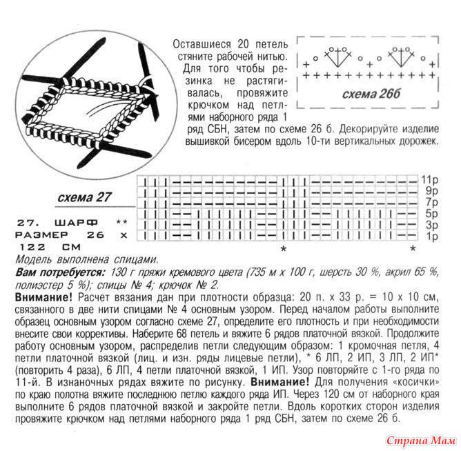 Открытки своими руками I Мастер-классы и идеи Накидка в форме кейпа - выкройка 25 из журнала 3/2015 Diana