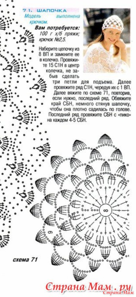 Схема летняя шапочка крючком для женщины схема