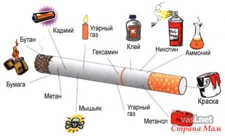 тест какие сигареты тебе подходят. 970013 84100. тест какие сигареты тебе подходят фото. тест какие сигареты тебе подходят-970013 84100. картинка тест какие сигареты тебе подходят. картинка 970013 84100