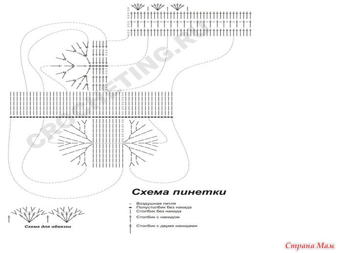 Пинетки из ализе пуффи схема