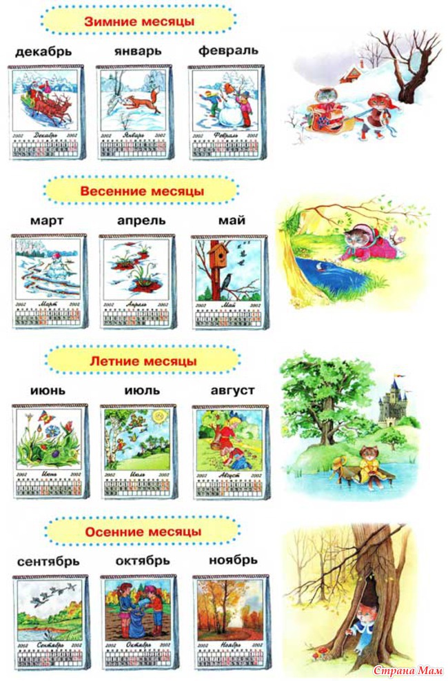 Развитие ребенка времена года карточки