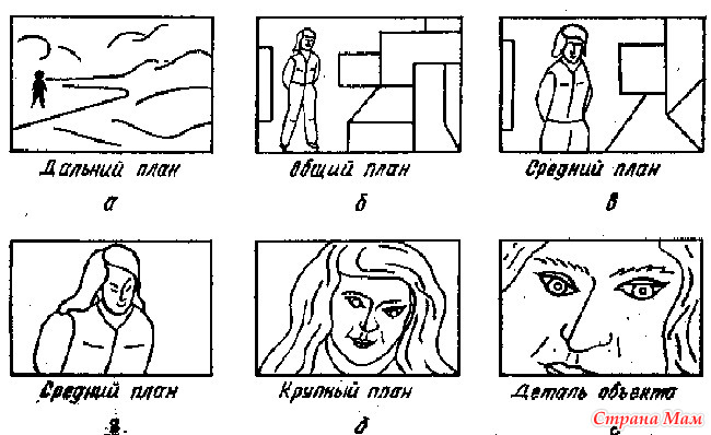 Двойной анал в постели крупный план на arnoldrak-spb.ru