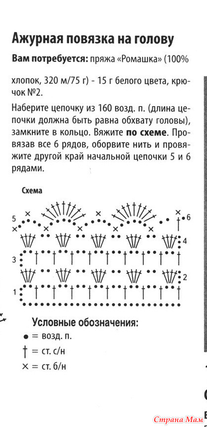 Узоры для вязания повязки на голову спицами для женщин со схемами