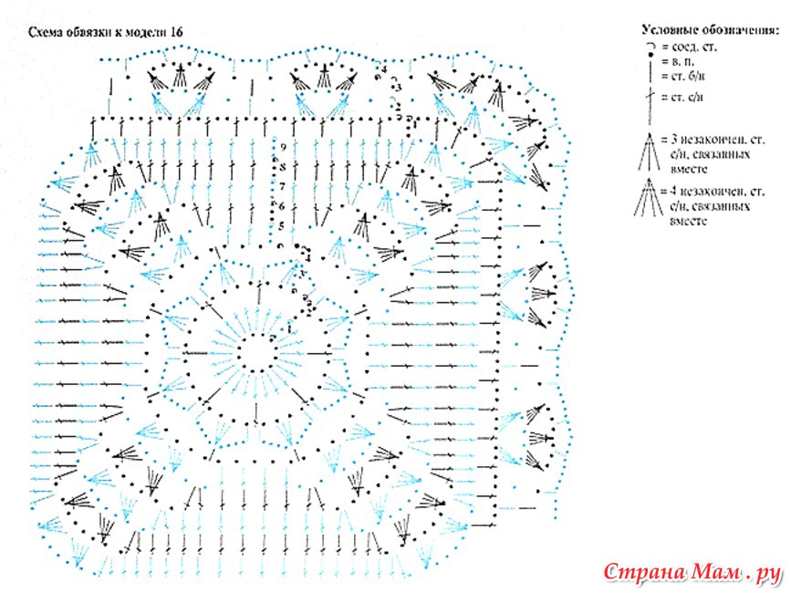 Крючок схемы пледа красивое