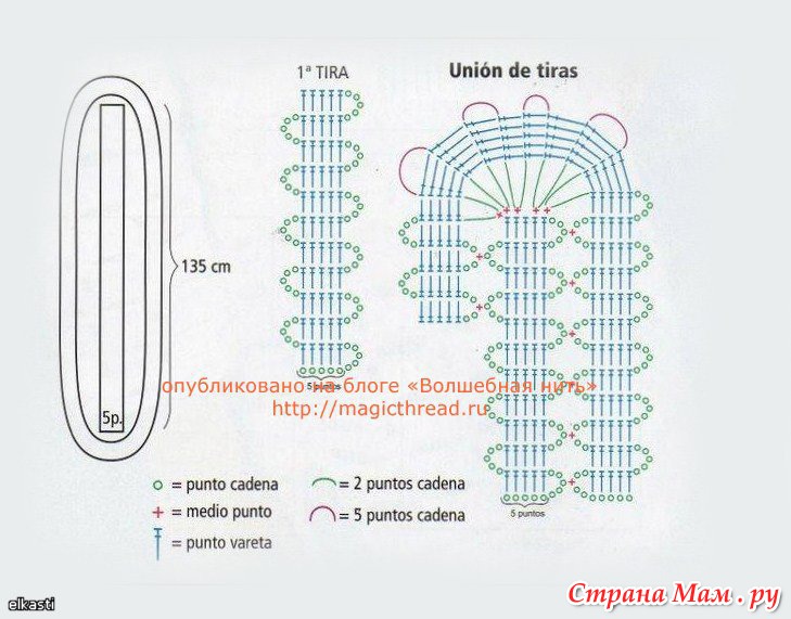 Схемы детских шарфов. Схема шарфиков для детей крючком. Шарф крючком для начинающих детский с пошаговым описанием. Детский шарф крючком мальчику схемы. Схемы вязания крючком шарфов для детей.