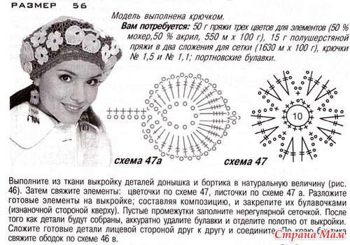 Модели беретов со схемами