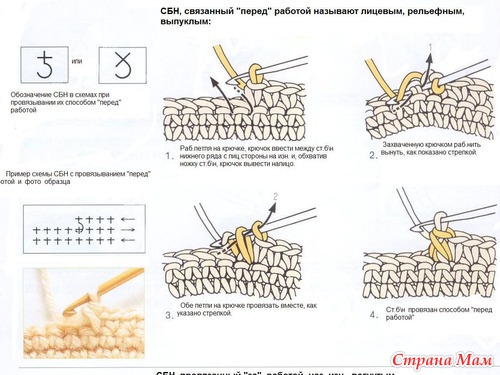 Пинетки "Белоснежки" МК