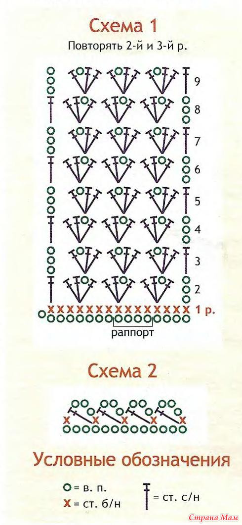 Схема баклажан крючком