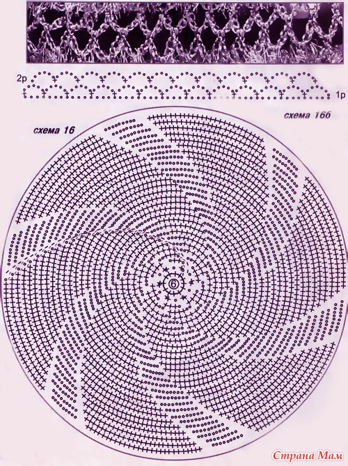 Коврик спираль крючком схема и описание