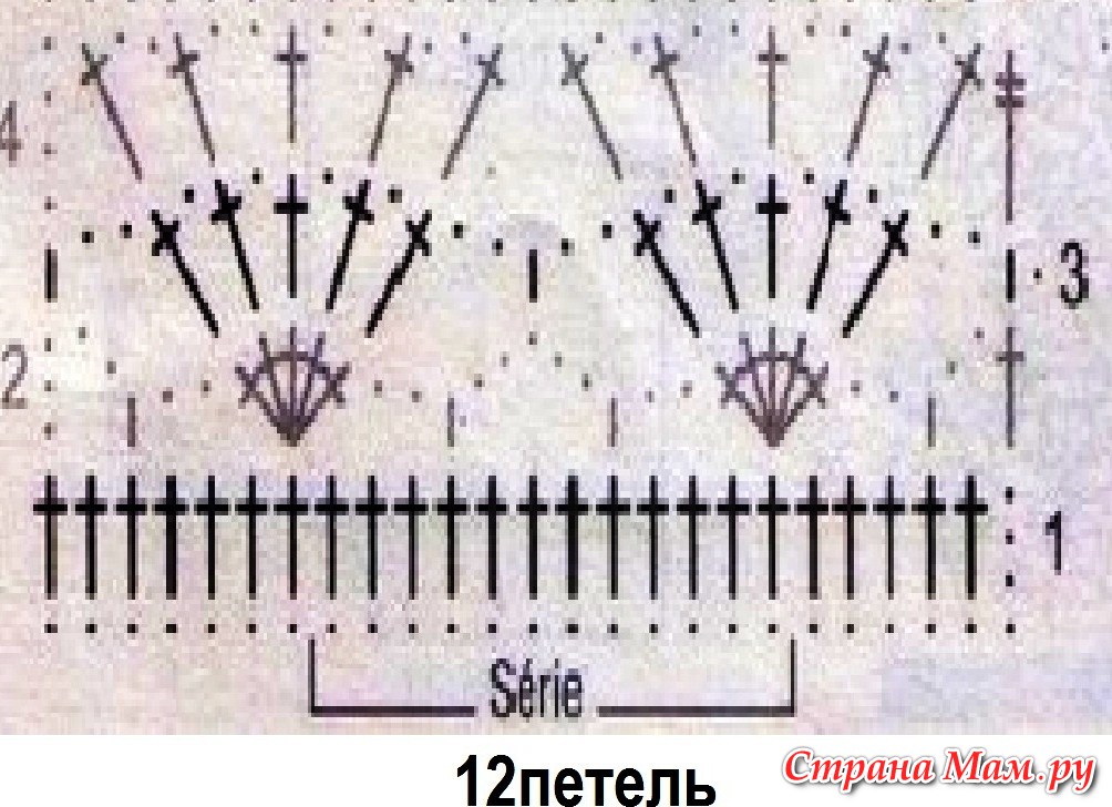 Юбка-сарафан - Вязание - Страна Мам