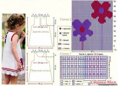 Страна мам вязание спицами для детей до 1 года со схемами платья