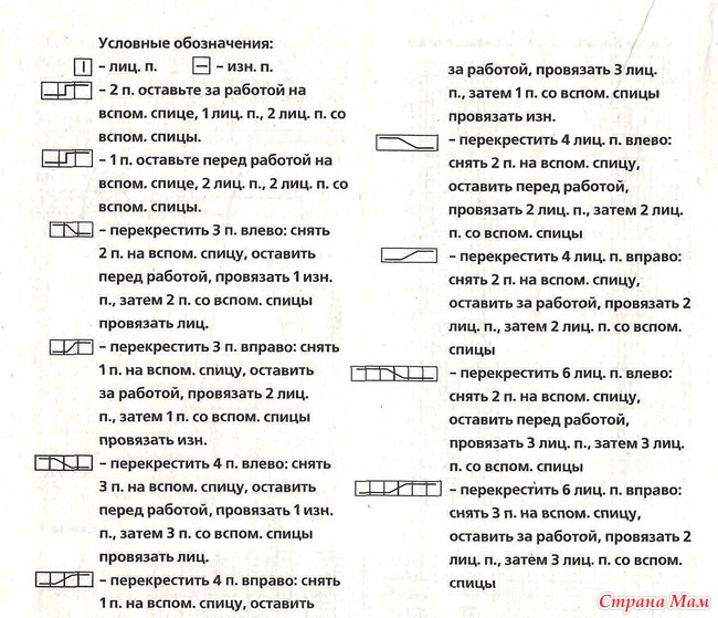 Страна мам вязание спицами для детей до 1 года со схемами платья