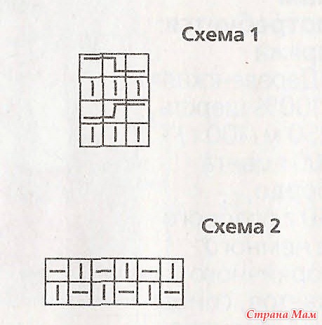 Страна мам вязание спицами для детей до 1 года со схемами платья