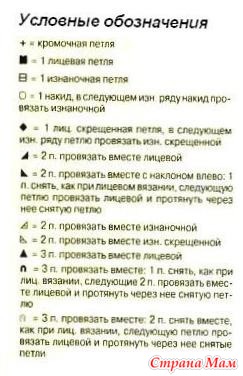 Страна мам вязание спицами для детей до 1 года со схемами платья