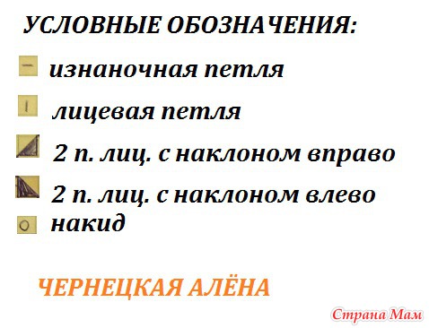 Страна мам вязание спицами для детей до 1 года со схемами платья