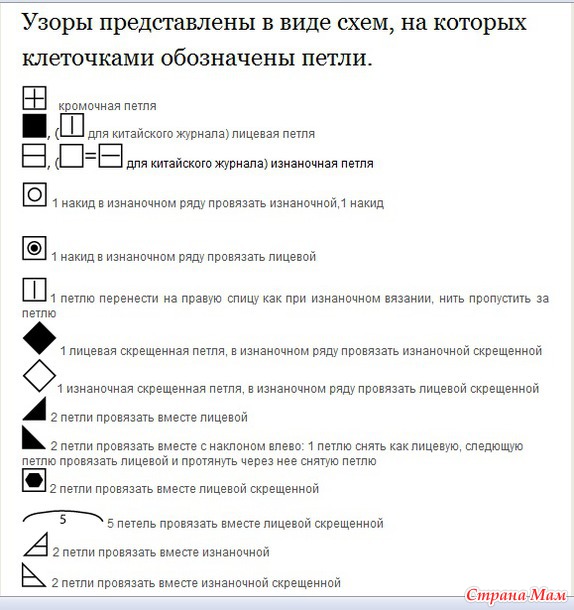 Пустой квадрат в схеме вязания спицами