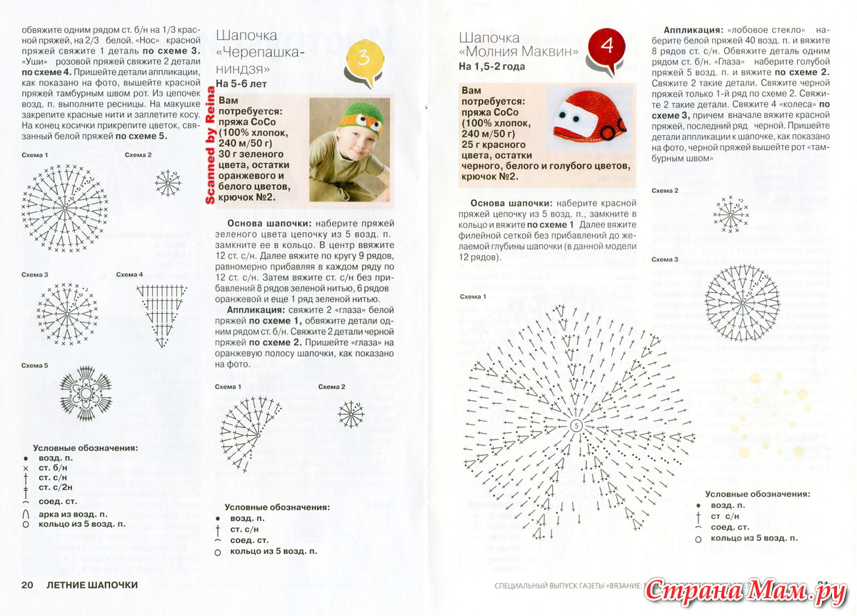 Схемы шапок на весну крючком. Шапка для мальчика крючком схема. Детская шапка крючком схема и описание. Схема вязания шапки крючком. Вязание шапочки крючком для начинающих.