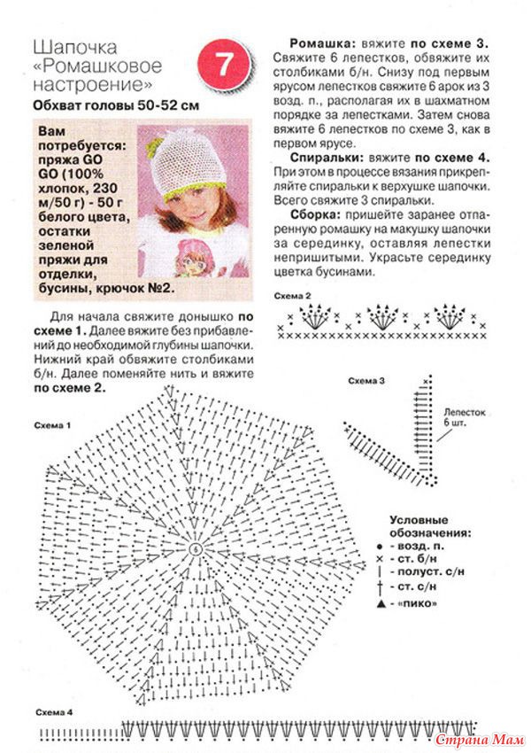 . Шляпка "Ромашки" - В.Г.У. - Вязаные Головные Уборы - Страна Мам