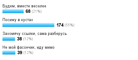 Шазюбль что это такое фото. Смотреть фото Шазюбль что это такое фото. Смотреть картинку Шазюбль что это такое фото. Картинка про Шазюбль что это такое фото. Фото Шазюбль что это такое фото