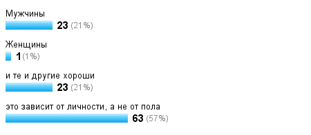 Изменяет парню пока он в армии