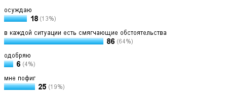 Беременная девушка просит любовника капитально ее отыметь