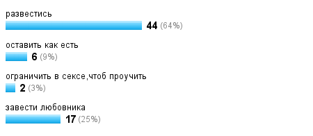 [PUNIQRANDLINE-(au-dating-names.txt) 37 Игроман муж что делать [PUNIQRANDLINE-(au-dating-names.txt) 50
