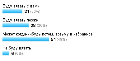 Гольфы для ребенка 1 года вязаные